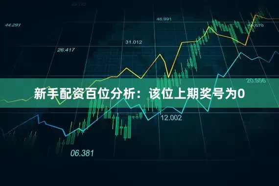 新手配资　　　　百位分析：该位上期奖号为0